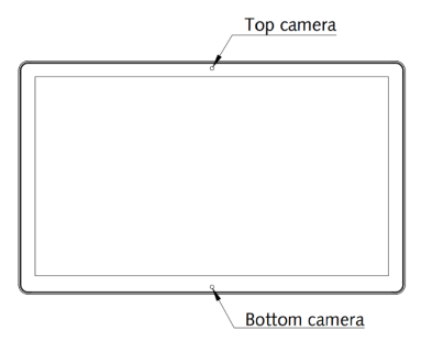 LCD monitor camera locations